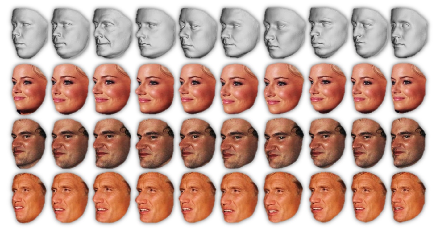 digikam face recognition tutorial